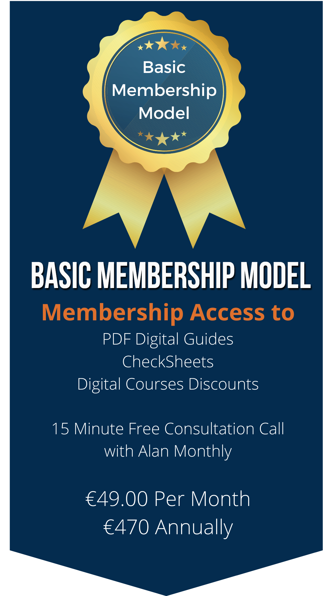 Basic Membership Model