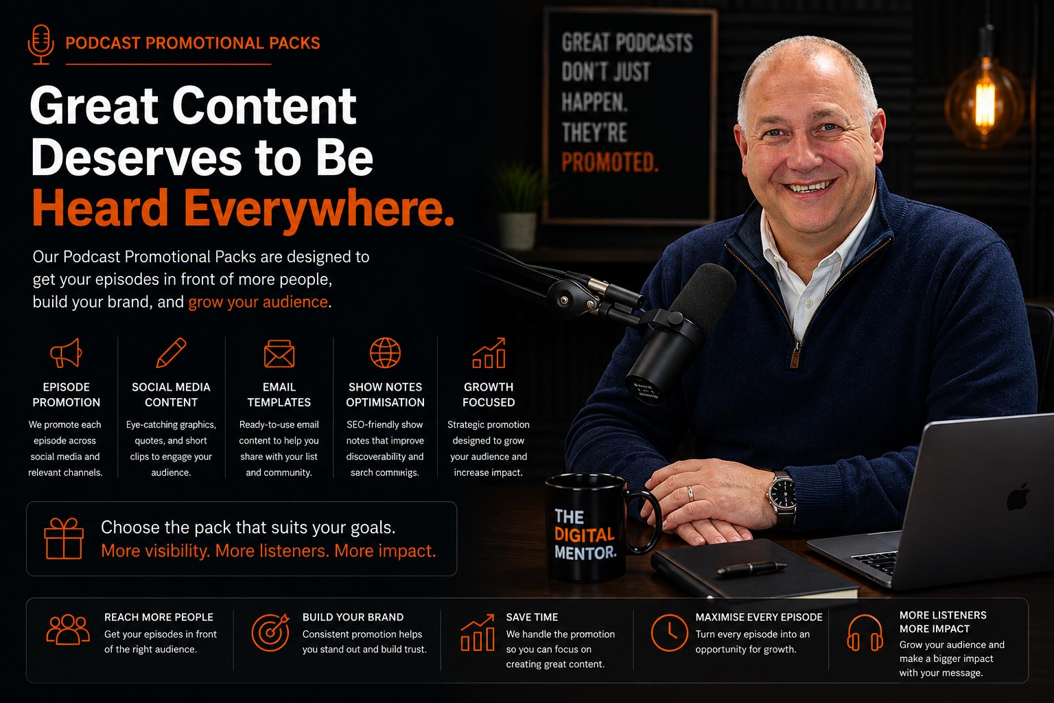 The Digital Mentor Podcast Promotional Packs
