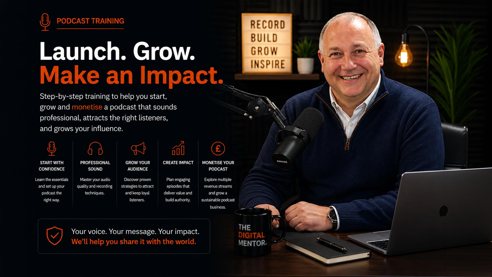 The Digital Mentor Podcast Training